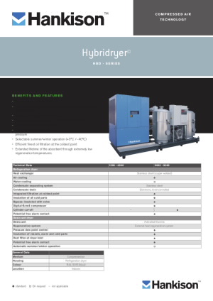 HBD Air Dryers Digital Product Card